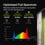Mars Hydro FC1500 – 150 W LED Grow Light