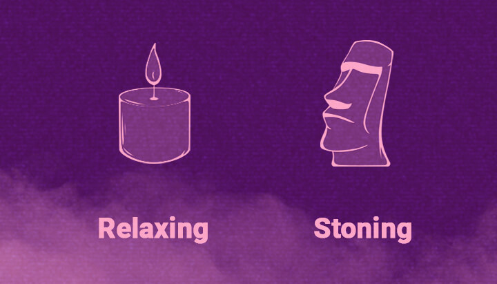 Purple Kush Cannabis Strain Effects Purple Kush Cannabis Strain Effects