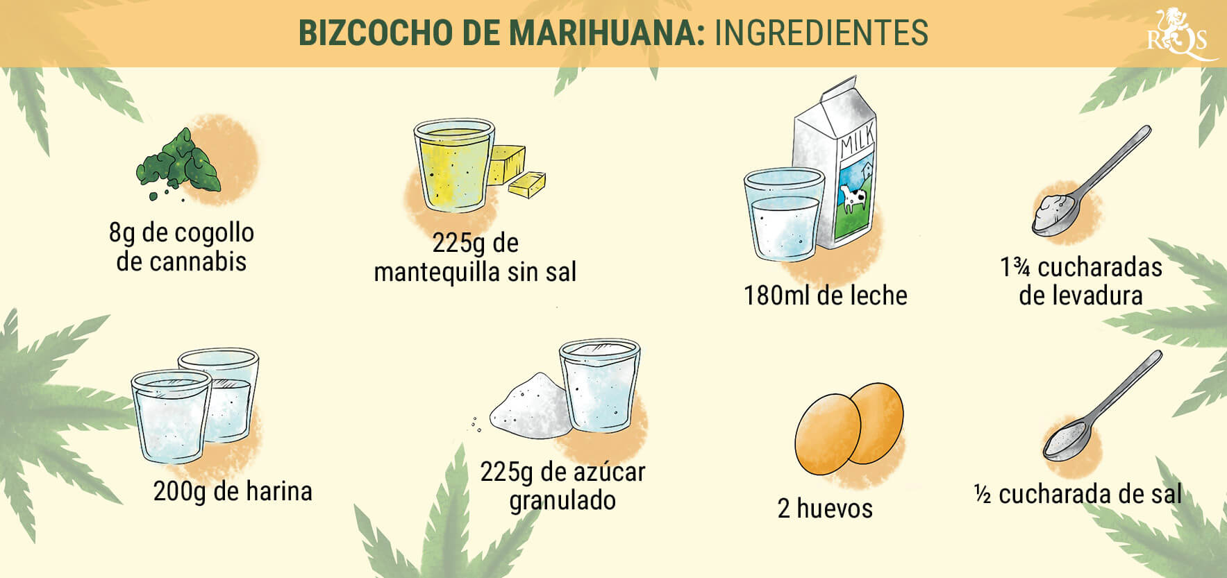 Ingredientes Ingredientes