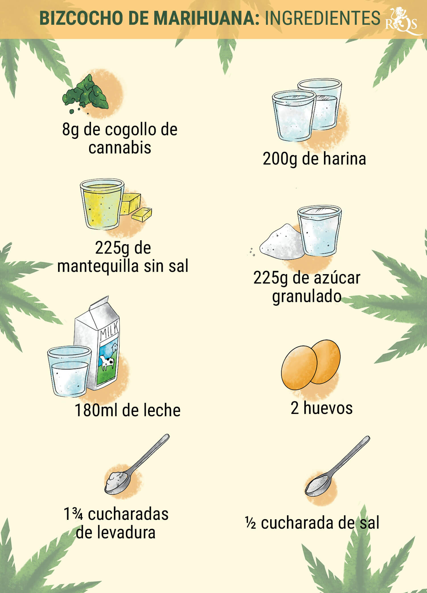 Ingredientes Ingredientes