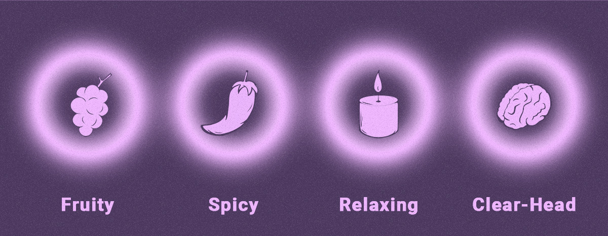 Grape Ape Taste and Effects Grape Ape Taste and Effects