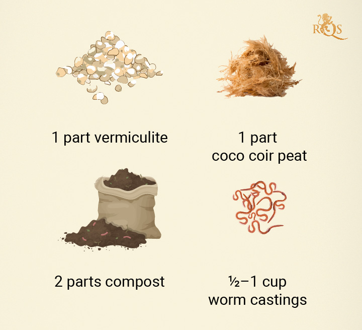 Basic Cannabis Soil Recipe Basic Cannabis Soil Recipe