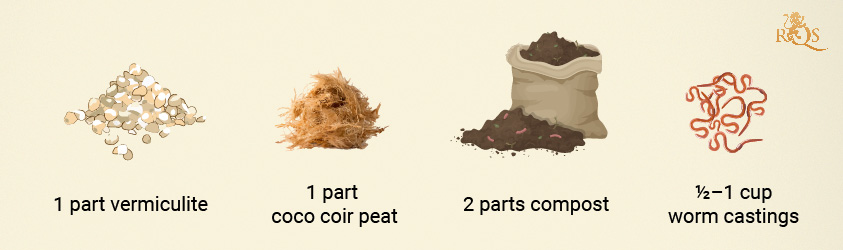 Basic Cannabis Soil Recipe Basic Cannabis Soil Recipe