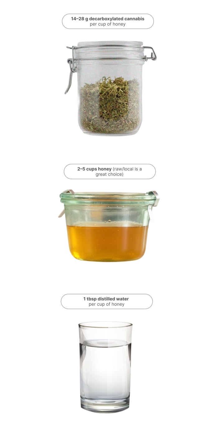Ingredients for making cannahoney, including infused olive oil, lemon juice, honey, white wine vinegar, sea salt, and soft fruit.