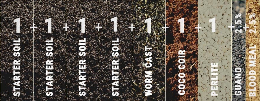 How To Create Your Own Cannabis Super Soil Mix