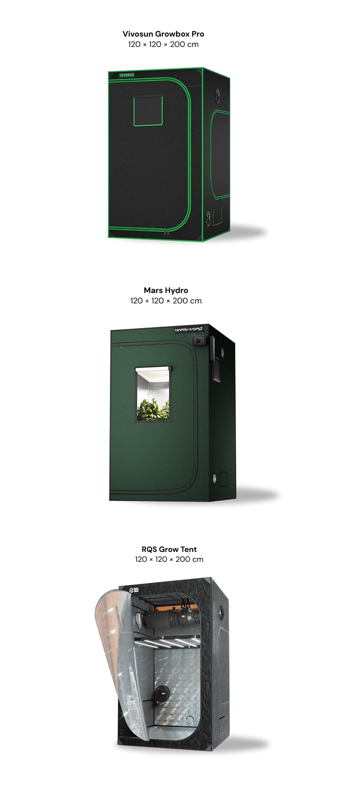 Comparació d’armaris de cultiu de 120 × 120 × 200 cm Tres armaris de cultiu de 120 × 120 × 200 cm mostrats un al costat de l’altre: Vivosun Growbox Pro, Mars Hydro i RQS Grow Tent